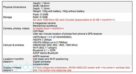 Le Nexus One est il capable de faire trembler Apple ?